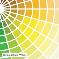 Simple Colour Wheel.