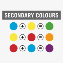Secondary Colours